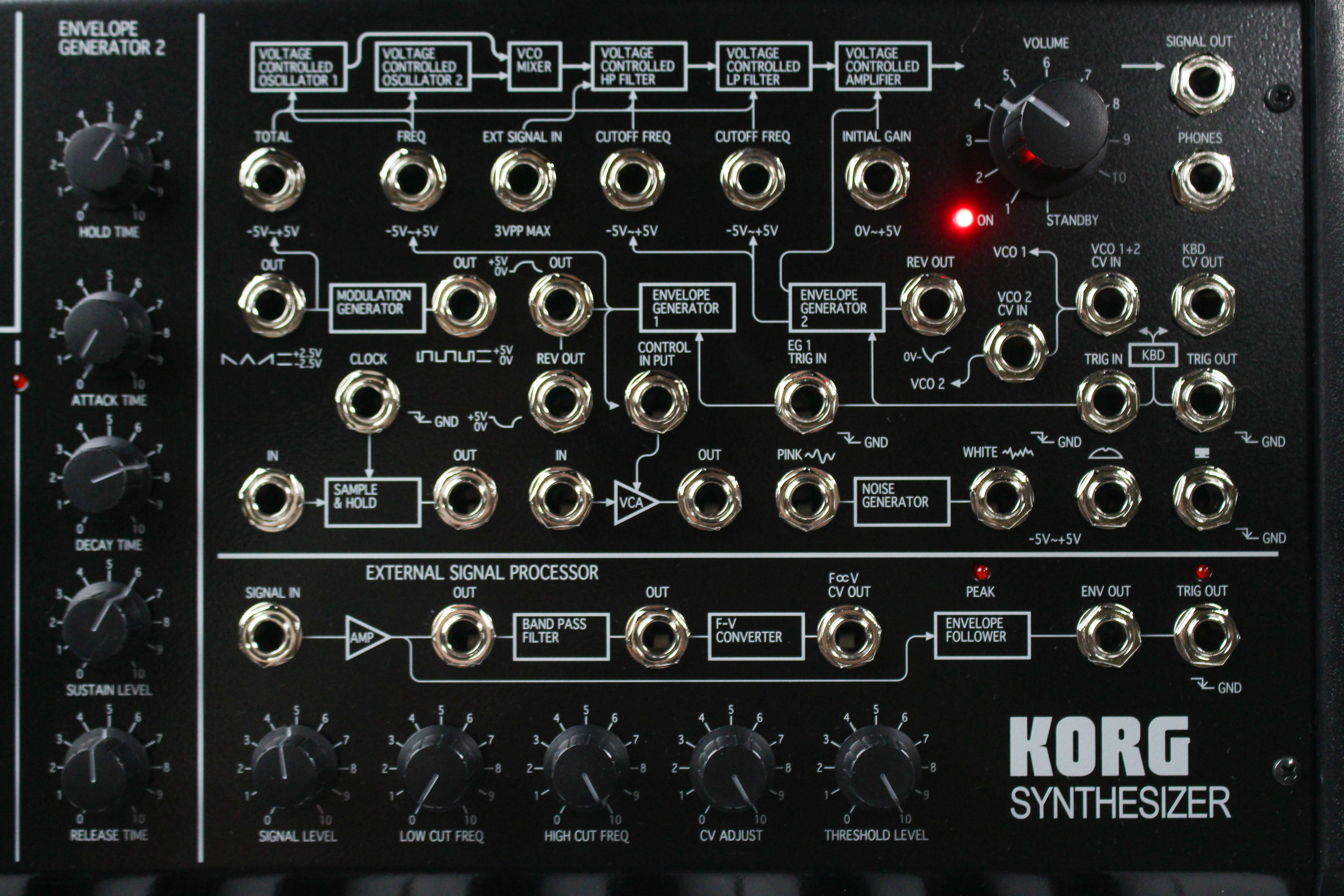 Korg MS-20 FS, black